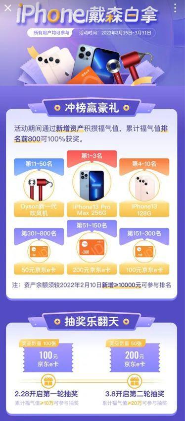 存款攒“福气值”，白拿iPhone13、戴森？这家银行为揽储出新花招……