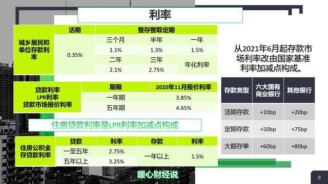 农商行推出10万起存，利率在4.12%的存款产品，还划算吗？