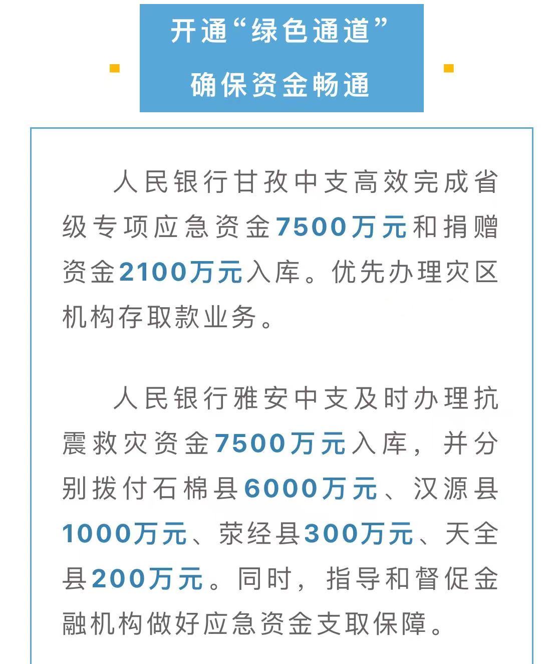 助力泸定抗震救灾、做好涉外企业疫情期服务保障，四川金融系统在行动