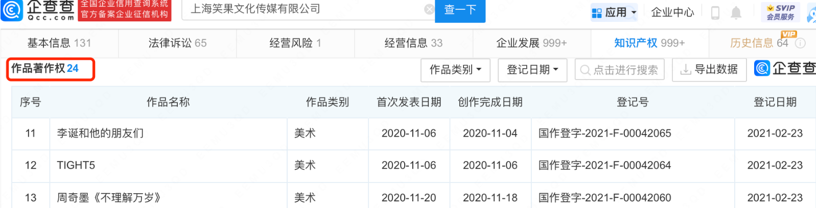      笑果曾将house脱口秀底稿登记著作权     