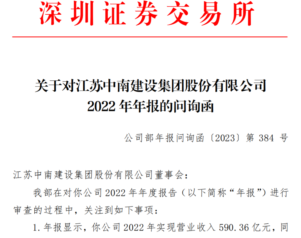 中南建设收深交所问询函，涉及2022年营收、净利润下降等内容