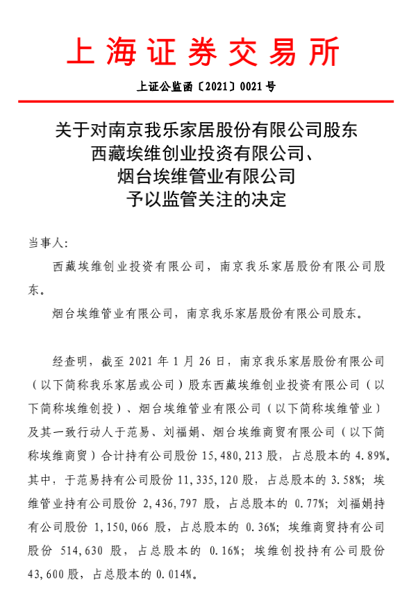 A股首例顶风减持刚被罚，我乐家居多位股东“清仓式”减持被立案调查