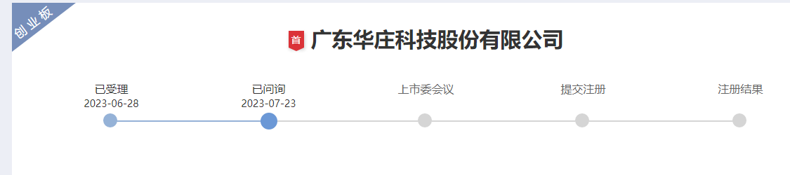 华庄科技IPO：报告期初劳务派遣员工占比超10% 公司被要求测算对成本、利润影响