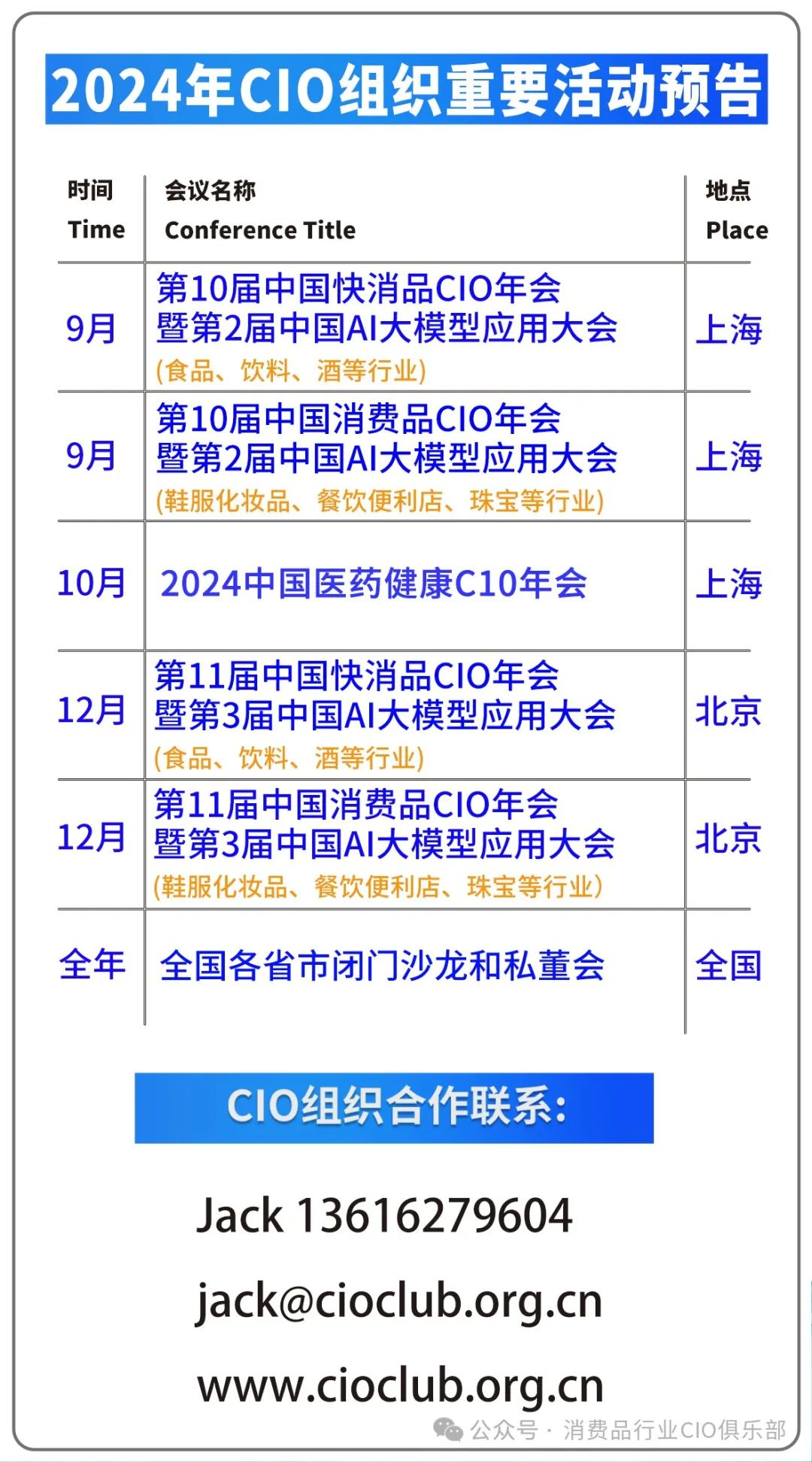 中国消费品CIO大会第9届闭幕！第10届暨第2届中国AI大模型应用大会启动
