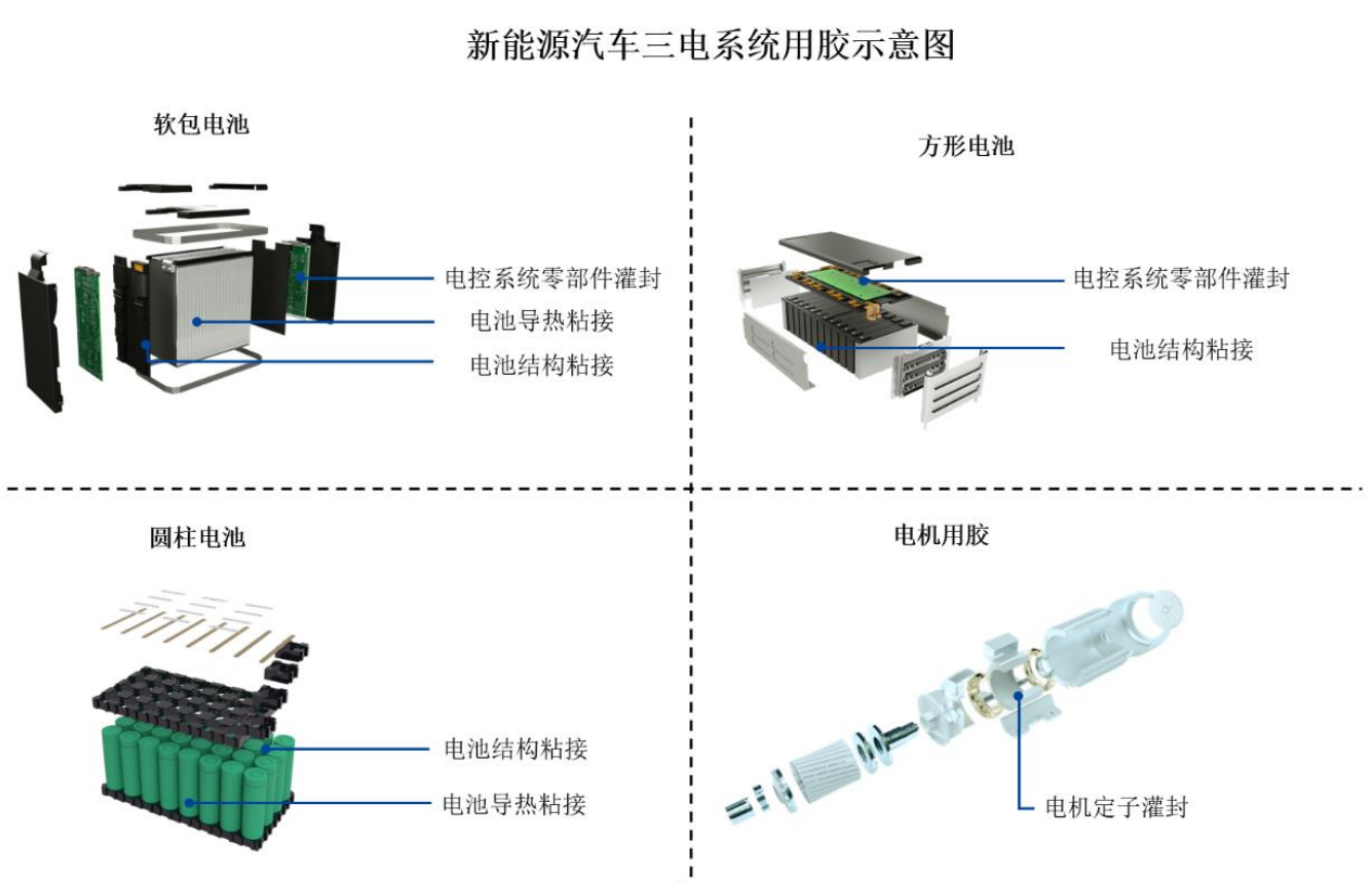 道生天合冲刺主板IPO：涉及“双高”产品收入占比持续提高，又变更募投项目调减产能规模