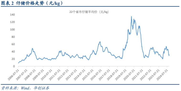 2025年确定性最强的赛道！优质企业盈利有望超预期——道达研选